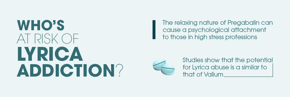 Who is at Risk of Lyrica Addiction