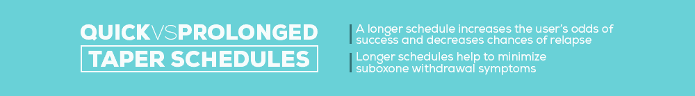 quick vs prolonged suboxone taper