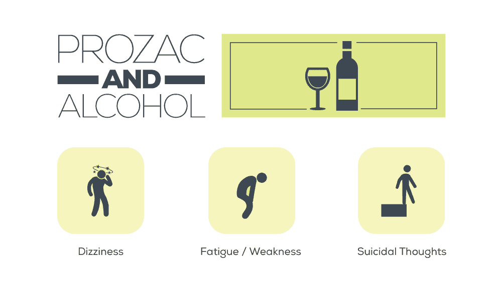 reasons not to mix prozac and alcohol