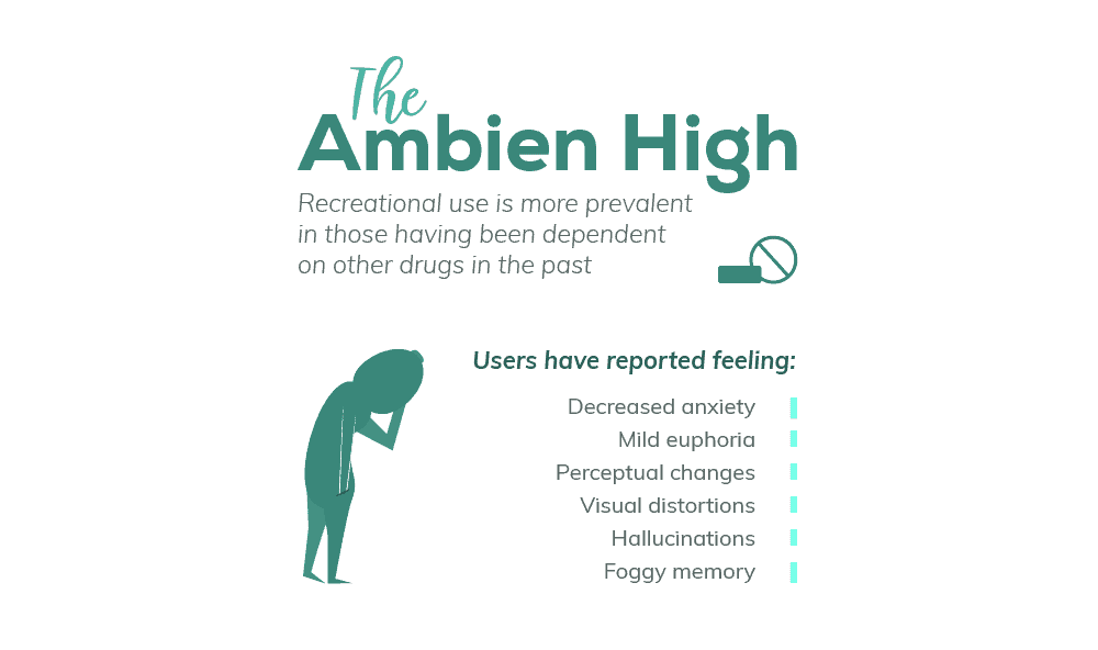 signs of ambien high