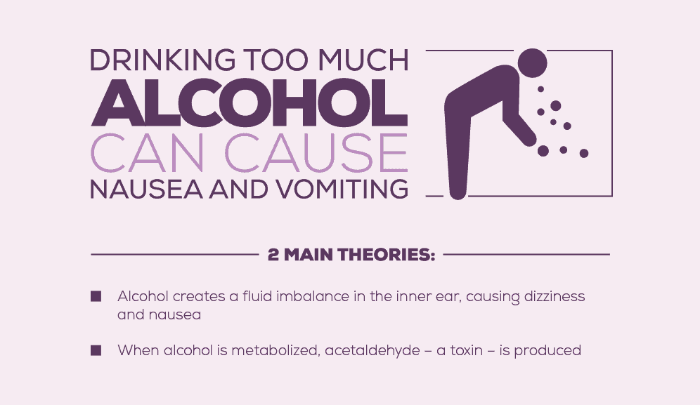 drinking too much info