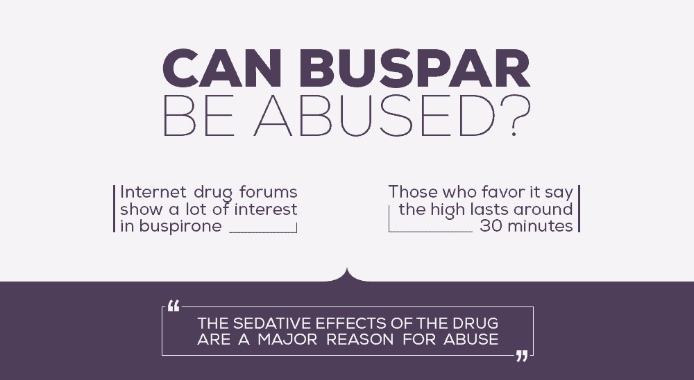 buspar abuse infographic