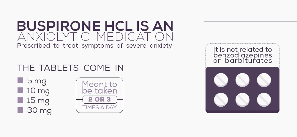 what is buspirone infographic